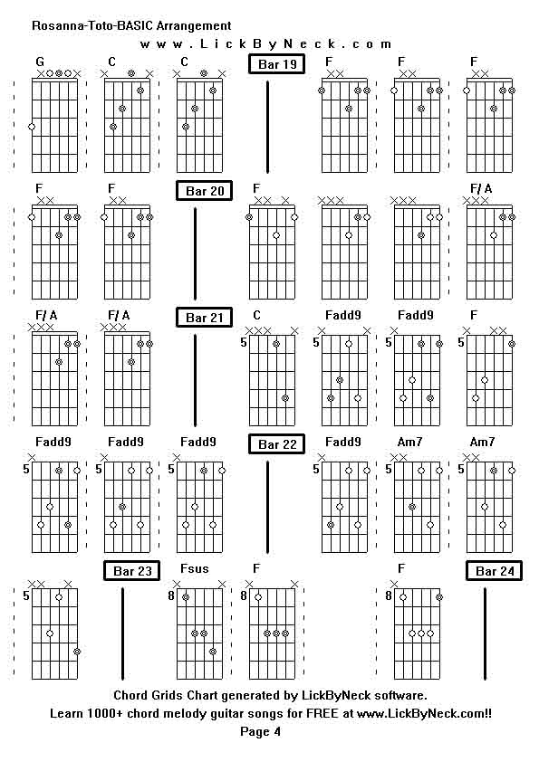 Chord Grids Chart of chord melody fingerstyle guitar song-Rosanna-Toto-BASIC Arrangement,generated by LickByNeck software.